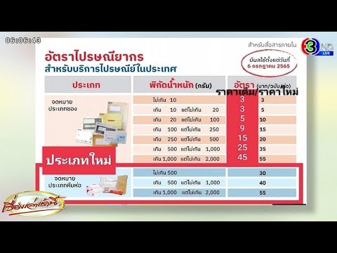 วีดีโอ: ที่ทำการไปรษณีย์มีกล่องหรือไม่?