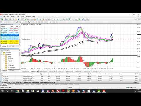 Bono sin deposito forex 2021 (Brokers con bono sin depГіsito), bono sin deposito forex. bono-75-$-gratuito. -y-resumen-de-otros-bonos
