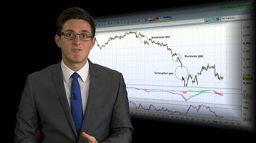 How to trade a ‘gap’ in technical analysis