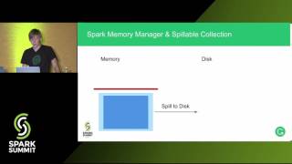 Building a Versatile Analytics Pipeline on Top of Apache Spark -  Mikhail Chernetsov