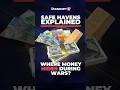 Where Smart Money Goes During War: Top 4 Safe Havens