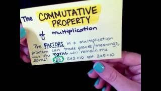 Commutative Property of Multiplication