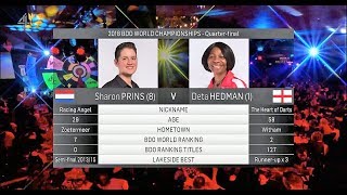 Hedman V Prins Qf Bdo 2018 World Championship Hd1080P