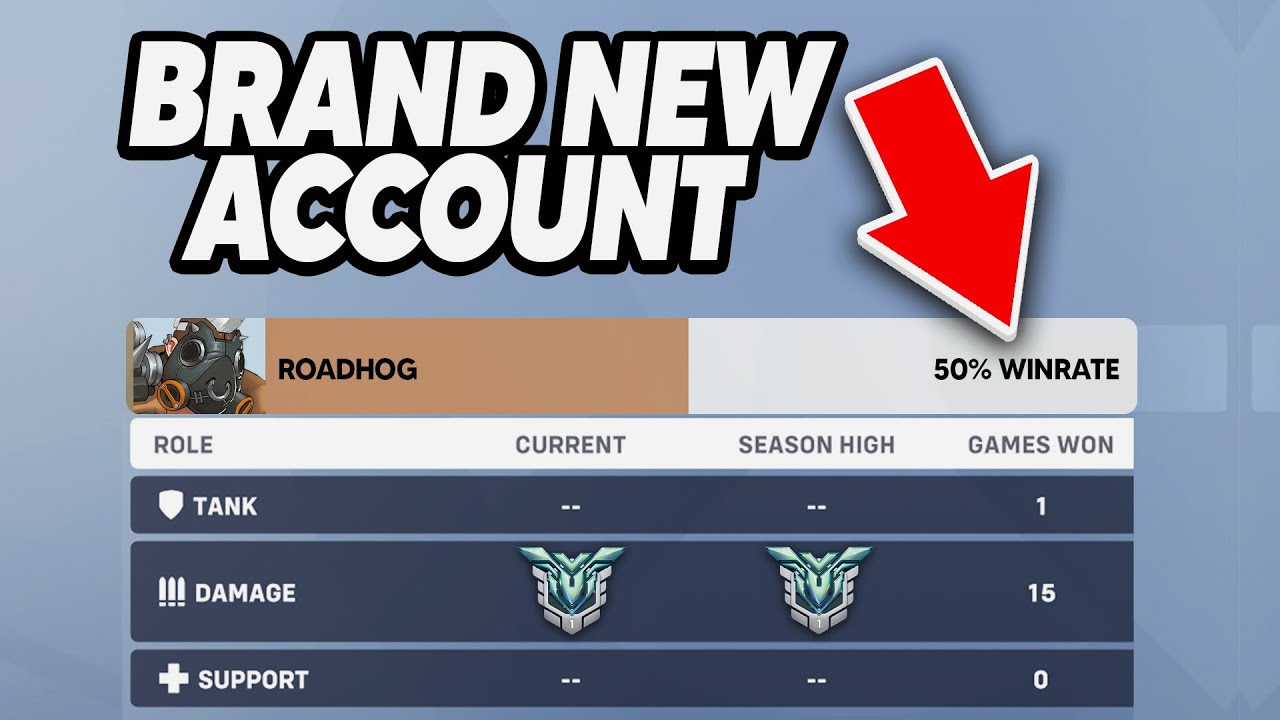 Overwatch 2 Rank System is in shambles right now... - YouTube