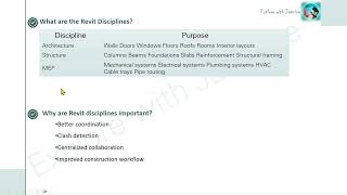 Autodesk Revit 2025 : Introduction