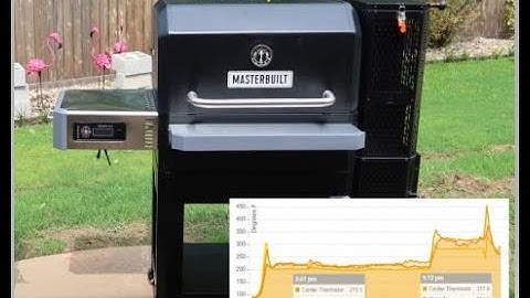 Masterbuilt 1050 w/Fireboard Temp Test