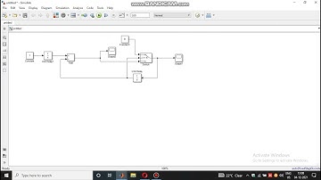 how to Design a simple  counter and reset counter in simulink and matlab