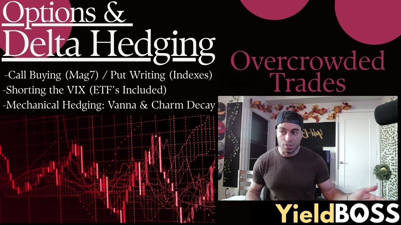 The 3 Most Overcrowded Trades in the Market - YB Education