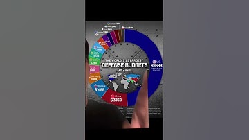Even though pie charts aren’t usually ideal for many categories, this one works well