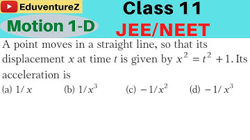 A point moves in a straight line, so that its displacement x at time t is given by x t 2 2 = + 1. It