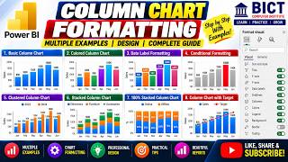 Power BI Column Chart Formatting | Multiple Examples, Design & Professional Formatting
