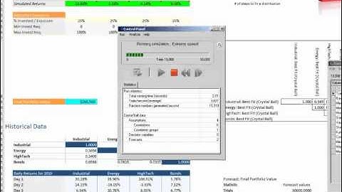 Excel Simulation Show Down III : Correlating Assumptions with Oracle Crystal Ball