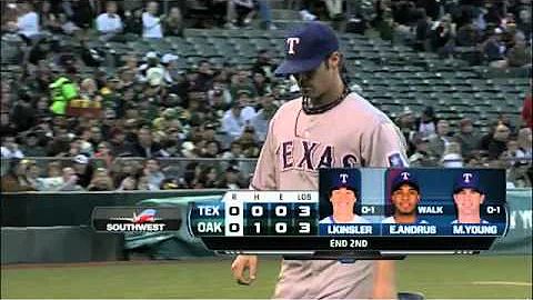 Wilson's solid start