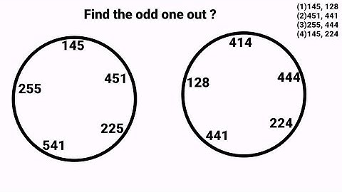 How to solve missing number Questions , Reasoning for SSC CGL   And RRB NTPC  Exams
