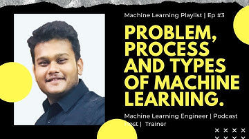 Problem Process and Types of Machine Learning | AI Society ML playlist Ep #3