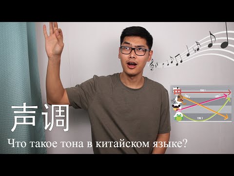Что Такое "Тона" В Китайском Языке | Урок #1.3