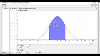 Metode: Binomialfordeling med GeoGebra
