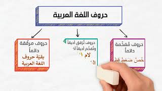 التفخيم والترقيق (الجزء الأول) | 13 