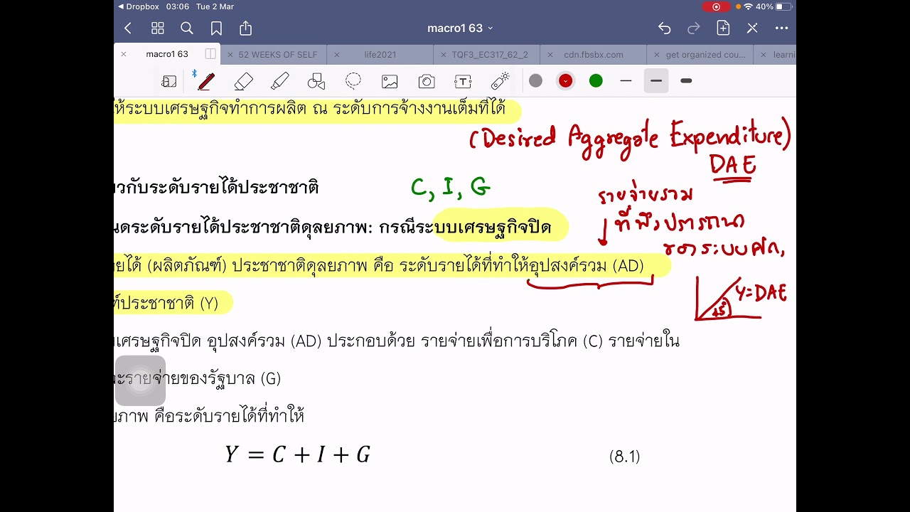 มหภาค คือ  New 2022  มหภาค1: บทที่9(1) แนวคิดรายได้ประชาชาติสำนักเคนส์