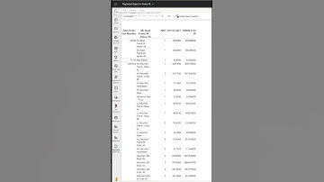 Paginated Report in Power BI