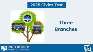 2025 Civics Test: Three Branches (Unit 9)