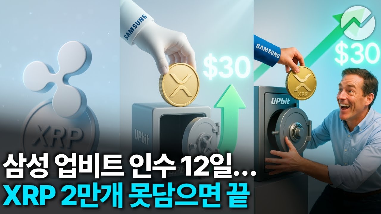 삼성 가세! D-12, XRP 2만개면 은퇴… ‘15달러’ 초읽기