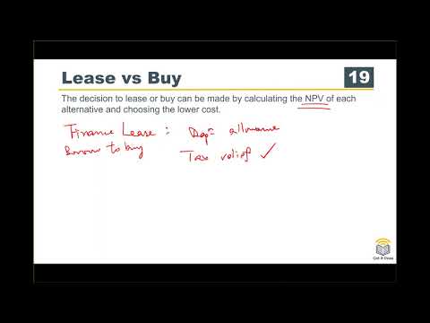 access youtube lease or buy calculation