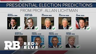 Professor who predicted last 9 presidential elections on how impeachment will impact 2020