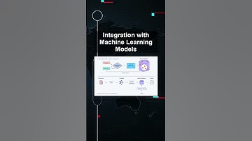 Integration with Machine Learning Models #ai #artificialintelligence #machinelearning #aiagent