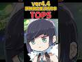 【原神】最新ver4.4限定星5キャラ所持率TOP5 #原神