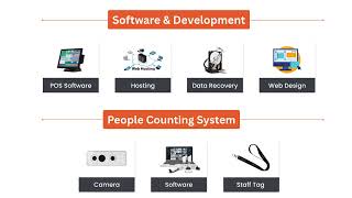 Retail Solution | Complete POS System & Retail Automation Solutions in Bangladesh