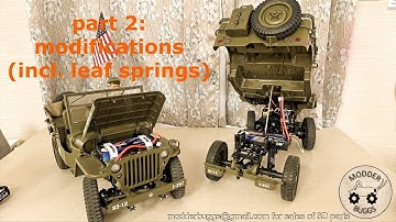 Unleash the True Potential of Your 1/6 RocHobby Willys MB Jeep: Part 2 Overview