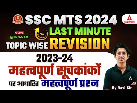 Important Index 2024