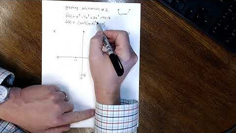 Graphing polynomials part 2