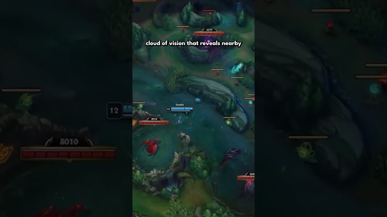 3 Killstreak reward in League Of Legends