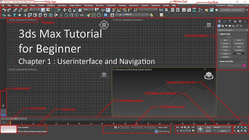 3ds Max Tutorial - Chapter 1 : User Interface, Viewport and Navigation