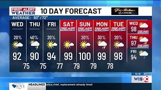 FIRST ALERT WEATHER DAYS issued for dangerous heat starting this weekend
