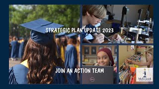 Strategic Plan Update 2023 Action Team Announcement