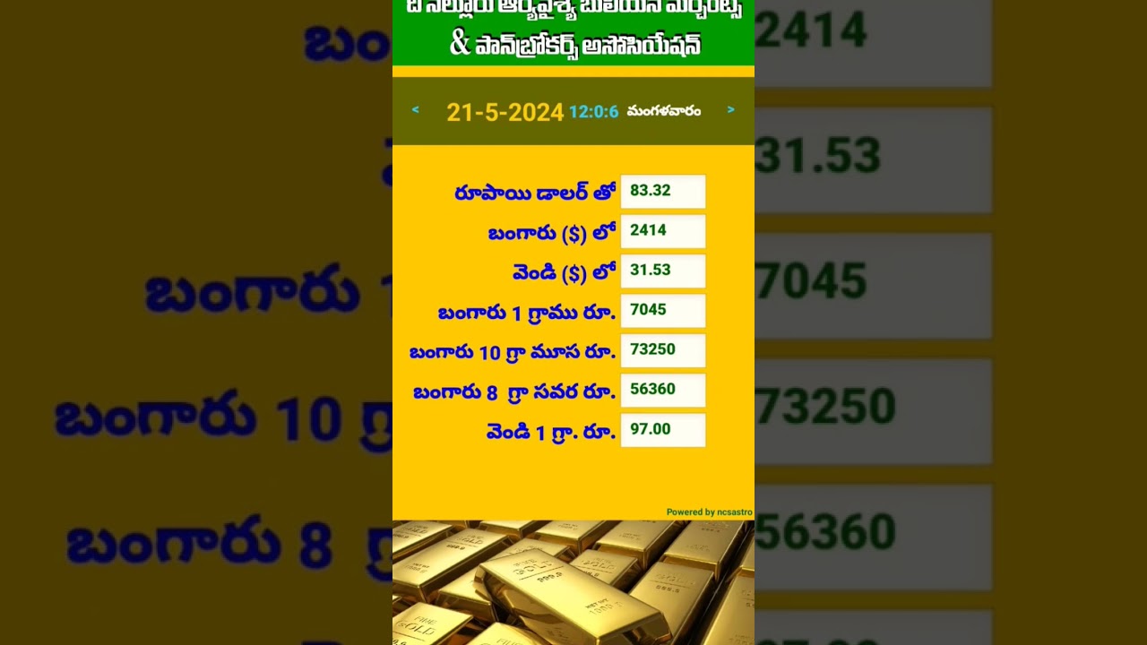 21-5-2024||Gold and silver rates pure and 22 carats prices update in detail 
