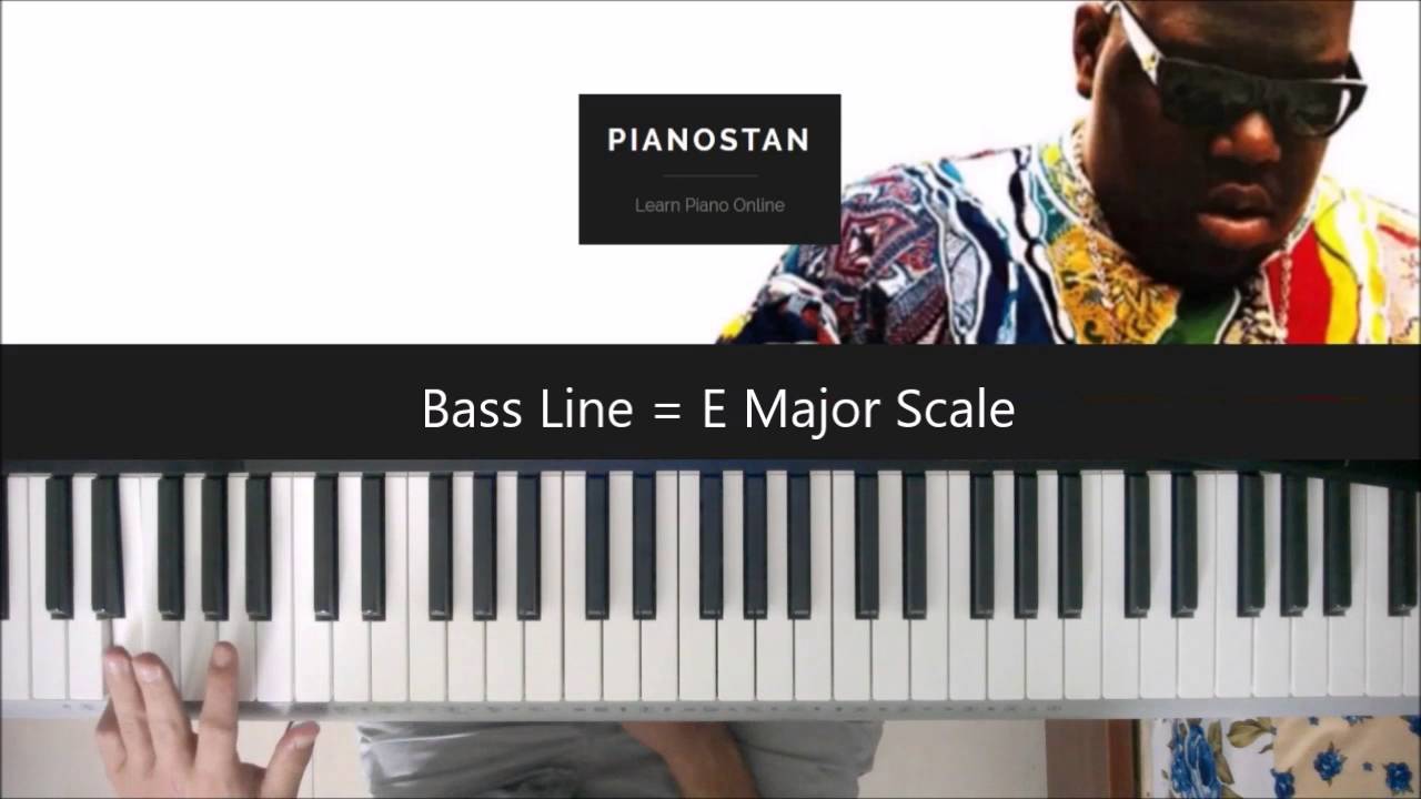 Biggie Smalls "Juicy" Piano Tutorial Notorious BIG 90s rap 90s hip