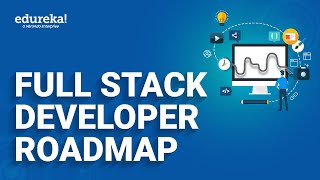 🔥Full Stack Developer Roadmap 2025 | How to Become a Full Stack Developer | Edureka