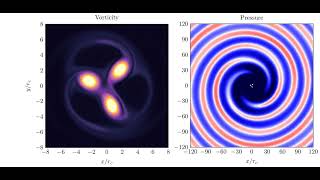 Noise produced by a triple vortex pairing
