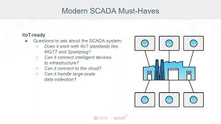 Modern SCADA: IIoT-Ready, OT-IT, Open Standards, Multiple OS