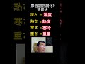 N4熱身單字 #n4 #kevin老師不正經日文教室