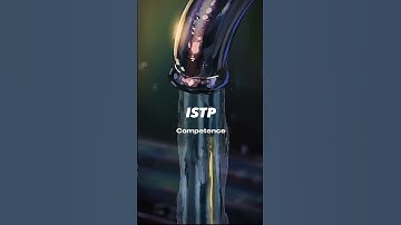 what each MBTI Types VALUES HIGHLY.... #INTP #ENTP #INTJ #ENTJ #INFP #ENFP #ENFJ #ISFP #MBTI