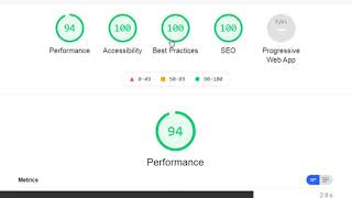 Includes front end JavaScript libraries with known security vulnerabilities