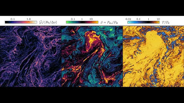 Stepping through a 3D simulation of a Magnetized Turbulent Thermally Unstable medium