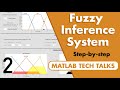 Fuzzy Inference System Walkthrough | Fuzzy Logic Part 2