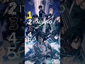 Opening 3 Attack On Titan Varios Idiomas Multilanguage Shinzou Wo Sasageyo 
