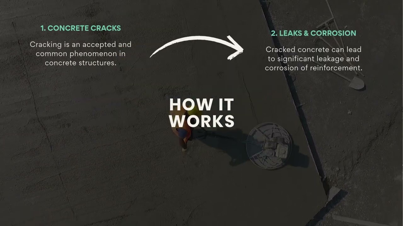 Case Study of Smart Material